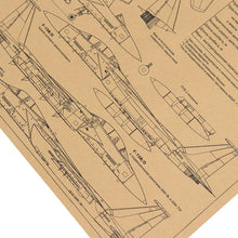Load image into Gallery viewer, Fighter Jet Series Wall Art Kraft Paper Poster (50x35cm) - Decor Home