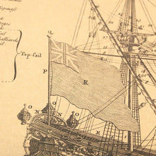 Load image into Gallery viewer, Ancient Warship Drawings Kraft Paper Posters Wall Art (57.5x51.5cm) - Decor Home