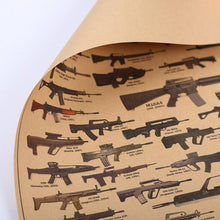 Load image into Gallery viewer, Most Famous Rifles List - Kraft Paper Wall Art Print (51x35.5cm) - Decor Home