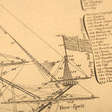 Load image into Gallery viewer, Ancient Warship Drawings Kraft Paper Posters Wall Art (57.5x51.5cm) - Decor Home