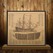 Load image into Gallery viewer, Ancient Warship Drawings Kraft Paper Posters Wall Art (57.5x51.5cm) - Decor Home