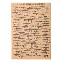 Load image into Gallery viewer, Most Famous Rifles List - Kraft Paper Wall Art Print (51x35.5cm) - Decor Home