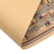 Load image into Gallery viewer, World Wonders Map Kraft Paper Wall Art Poster (68.5X51.5cm) - Decor Home