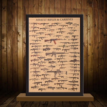 Load image into Gallery viewer, Most Famous Rifles List - Kraft Paper Wall Art Print (51x35.5cm) - Decor Home