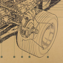 Load image into Gallery viewer, Vintage Car Design Illustration Wall Art Poster (50x35cm) - Decor Home