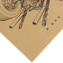 Load image into Gallery viewer, Vintage Car Design Illustration Wall Art Poster (50x35cm) - Decor Home