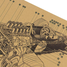 Load image into Gallery viewer, Vintage Car Design Illustration Wall Art Poster (50x35cm) - Decor Home