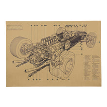 Load image into Gallery viewer, Vintage Car Design Illustration Wall Art Poster (50x35cm)
