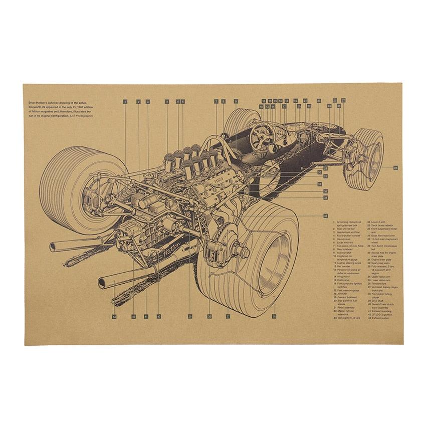 Vintage Car Design Illustration Wall Art Poster (50x35cm) - Decor Home