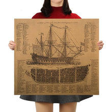 Load image into Gallery viewer, Ancient Warship Drawings Kraft Paper Posters Wall Art (57.5x51.5cm)
