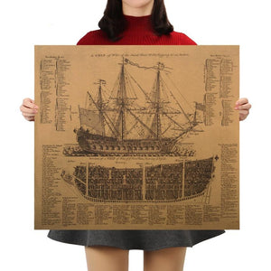 Ancient Warship Drawings Kraft Paper Posters Wall Art (57.5x51.5cm)
