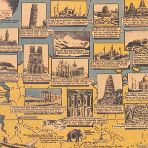 World Wonders Map Kraft Paper Wall Art Poster (68.5X51.5cm)