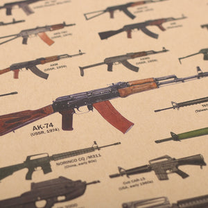 Most Famous Rifles List - Kraft Paper Wall Art Print (51x35.5cm)