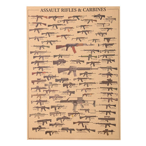 Most Famous Rifles List - Kraft Paper Wall Art Print (51x35.5cm)