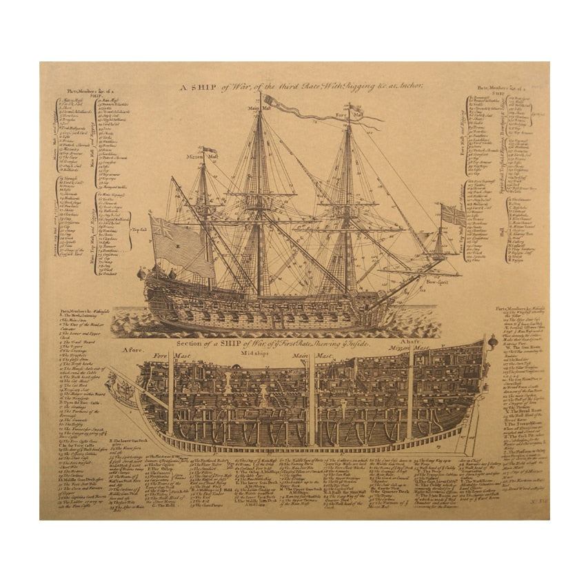 Ancient Warship Drawings Kraft Paper Posters Wall Art (57.5x51.5cm)