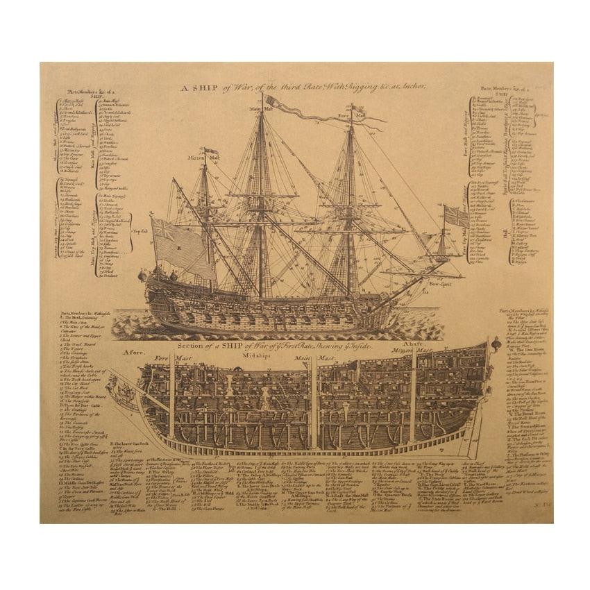 Ancient Warship Drawings Kraft Paper Posters Wall Art (57.5x51.5cm) - Decor Home