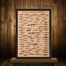 Load image into Gallery viewer, Most Famous Rifles List - Kraft Paper Wall Art Print (51x35.5cm)
